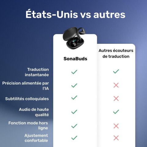 SonaBuds image